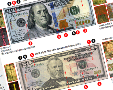 Image of U.S. Money $50 and $100 bills