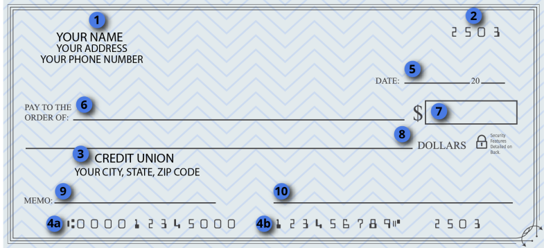 Image of a check with numbers that correspond to the text list below.