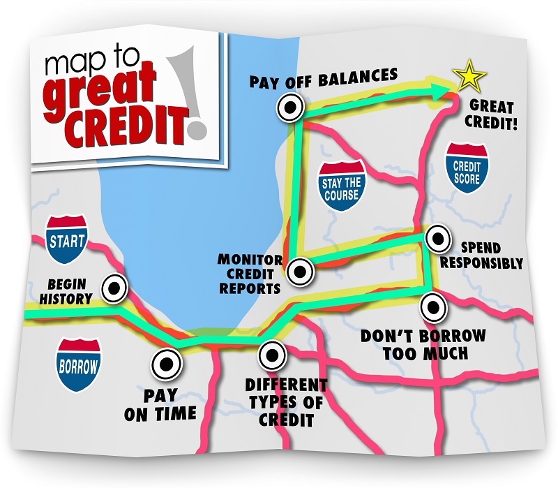 Map to great credit (infographic)