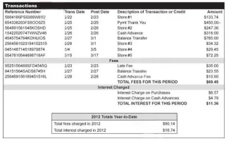 sample transactions list