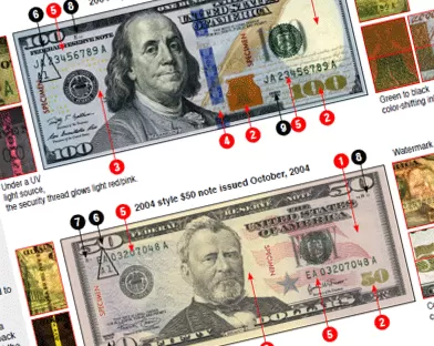Imagen de dinero de los EE. UU. Billetes de $50 y $100
